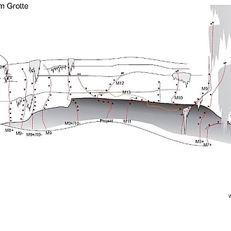 Lucie in action, Pray for Power M13(+)